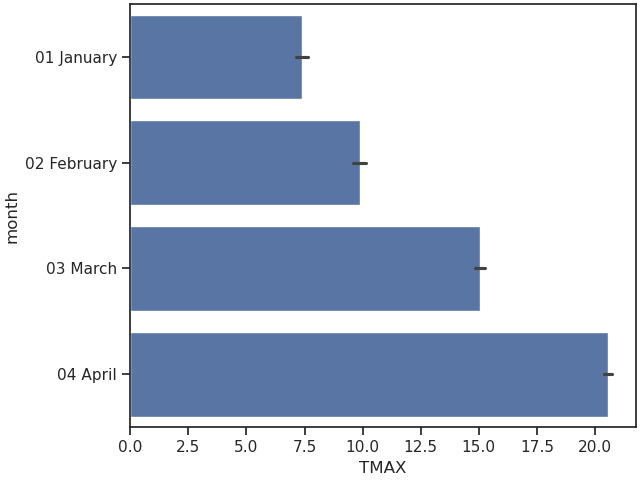 08 interpolation join