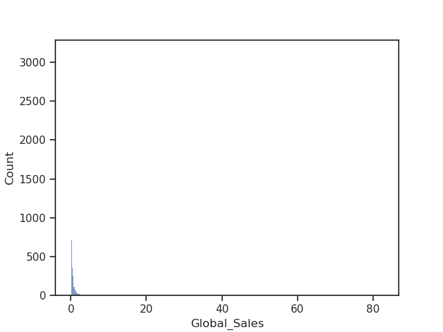 06 ken embeddings