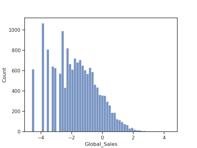 06 ken embeddings