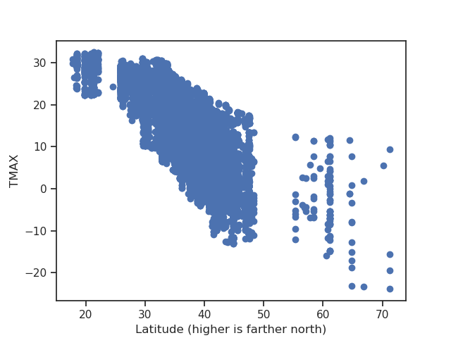 0080 interpolation join