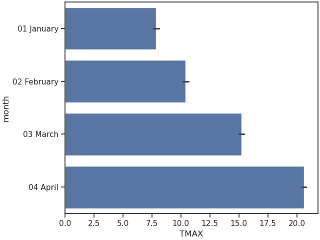 0080 interpolation join